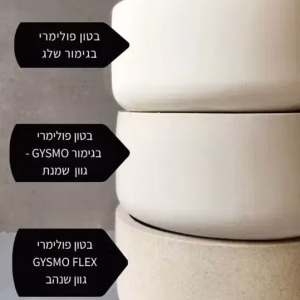 GYSMO FLEX™ | בטון פולימרי ליצירת גוון עוצמתי